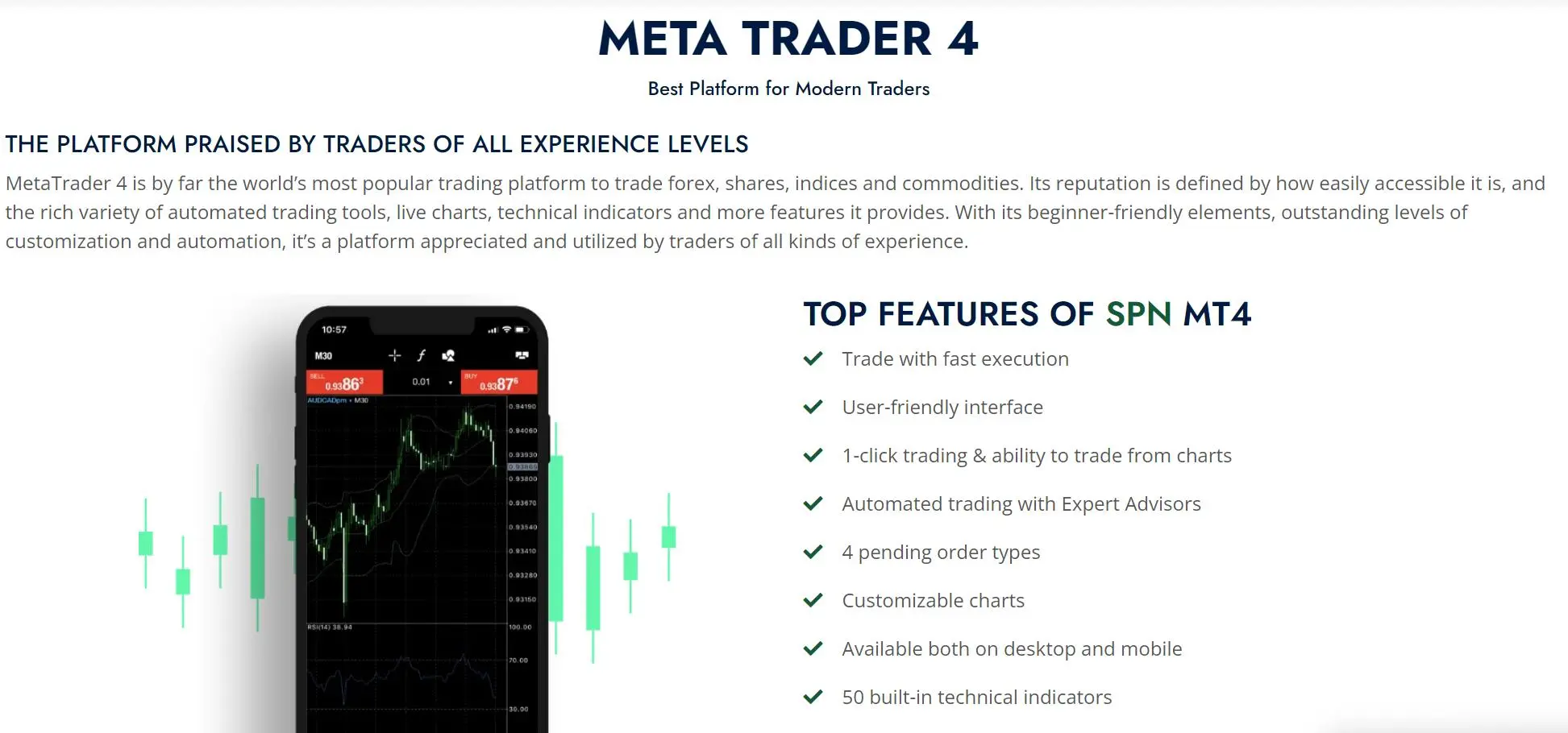 Trading Platform