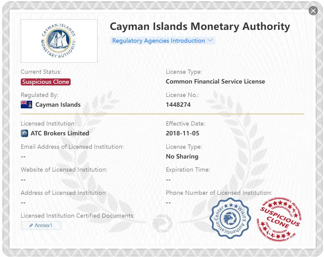 Suspicious clone CIMA license