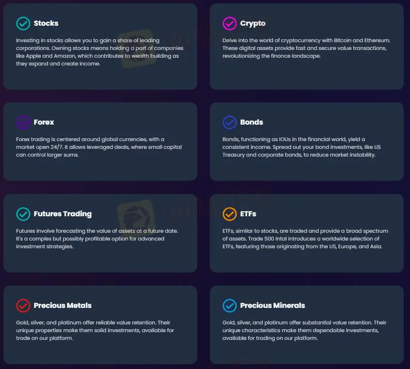 Что я могу торговать на Trade NeuPro i1?