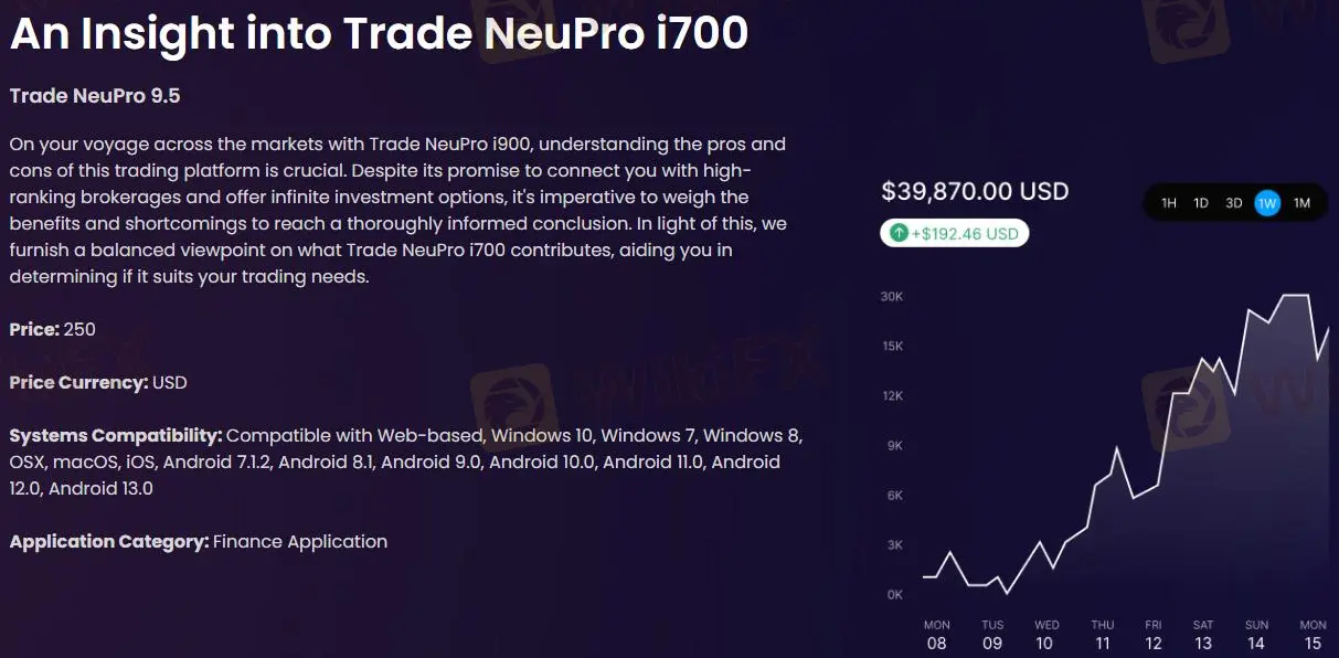 Trade NeuPro i1 Комиссии