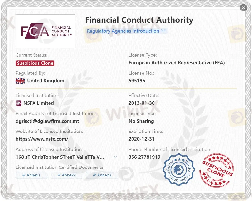 Suspicious clone FCA license