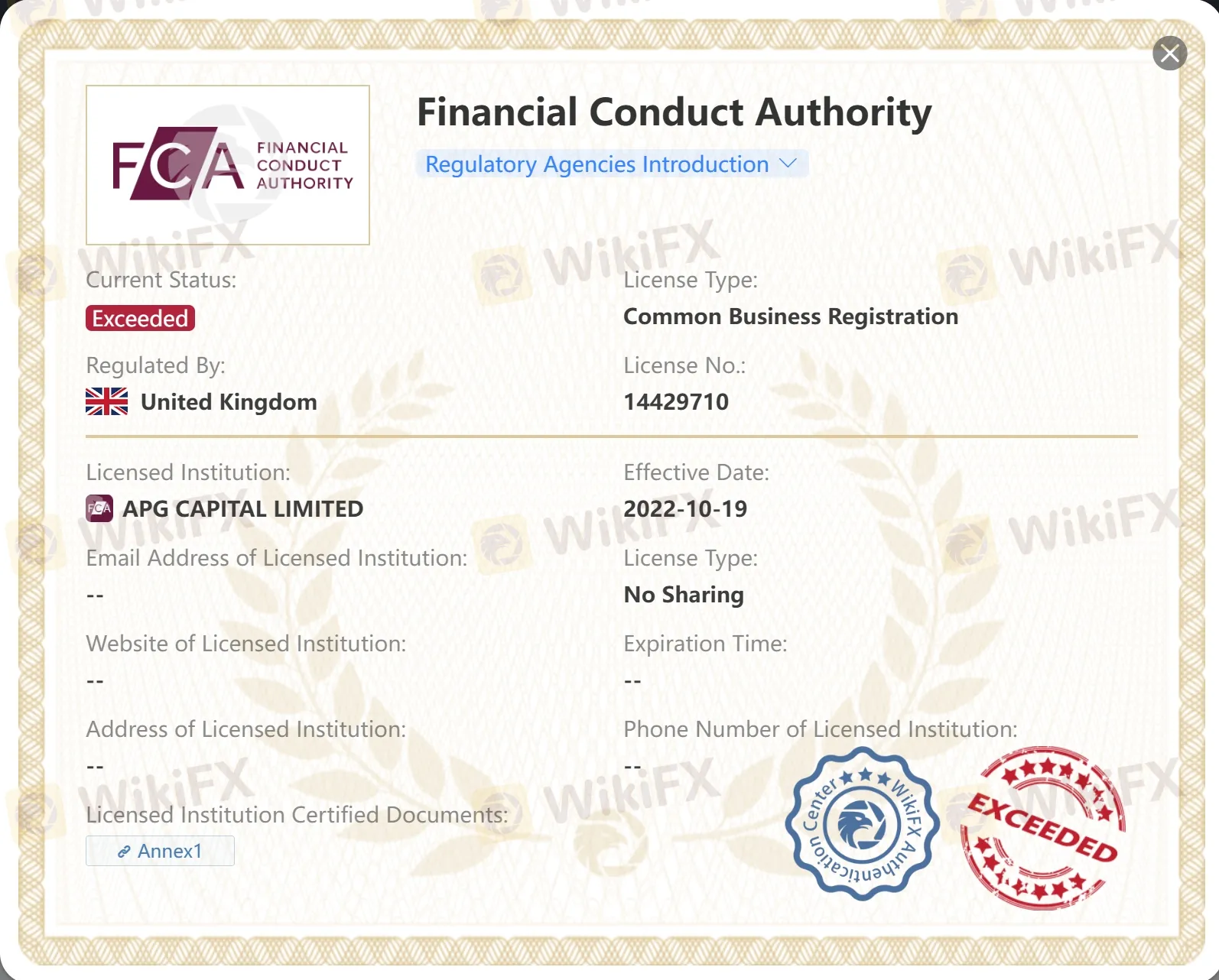 เกินขีดจำกัดใบอนุญาต FCA
