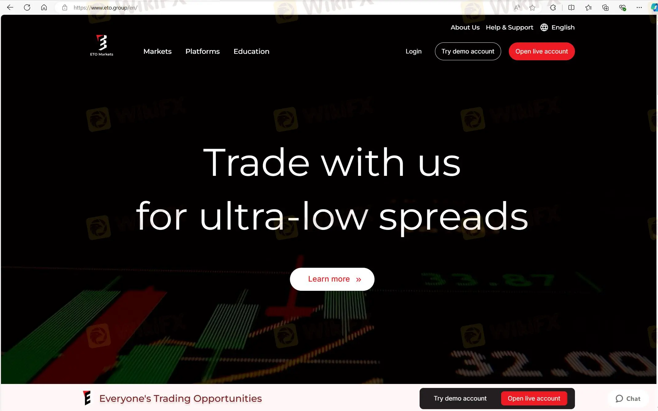 ETO Markets'主页