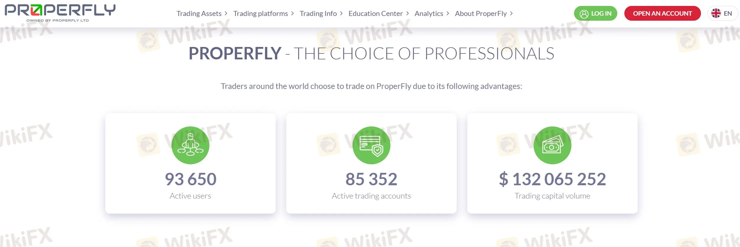 ProperFly Information
