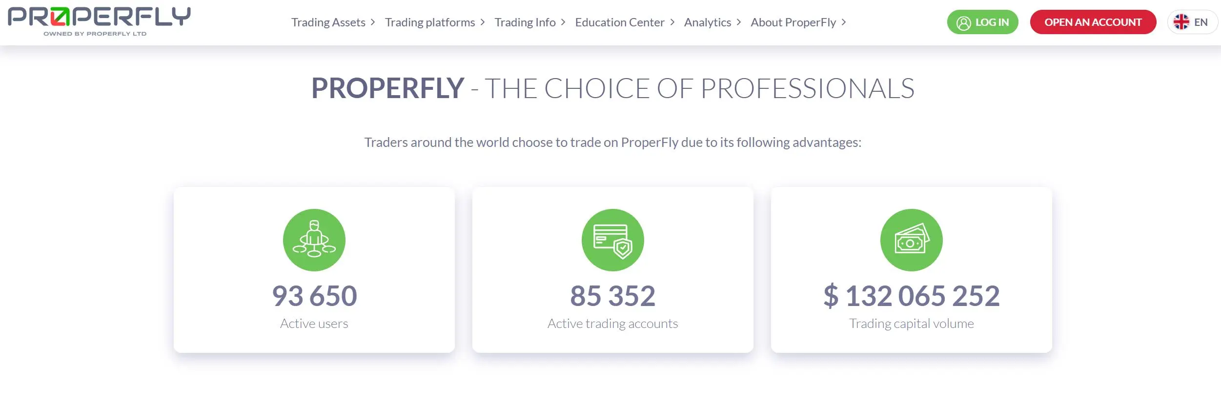 ProperFly Information ProperFly Information