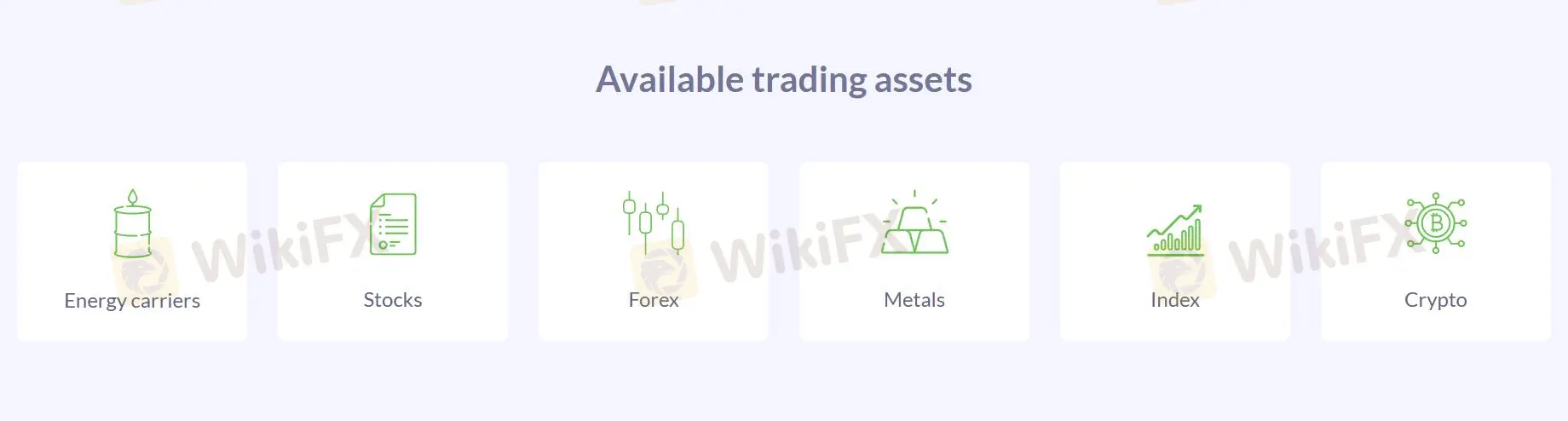What Can I Trade on ProperFly?