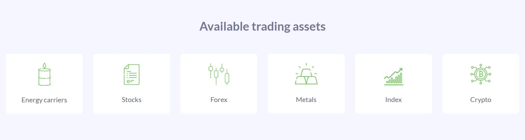 What Can I Trade on ProperFly? What Can I Trade on ProperFly?