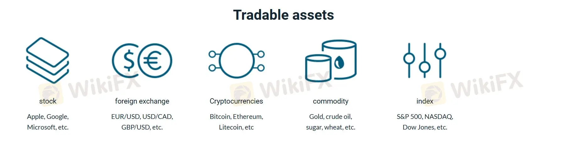 Что я могу торговать на FOREX.com? Что я могу торговать на FOREX.com?
