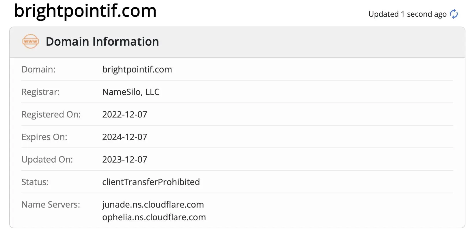 Domain information Domain information