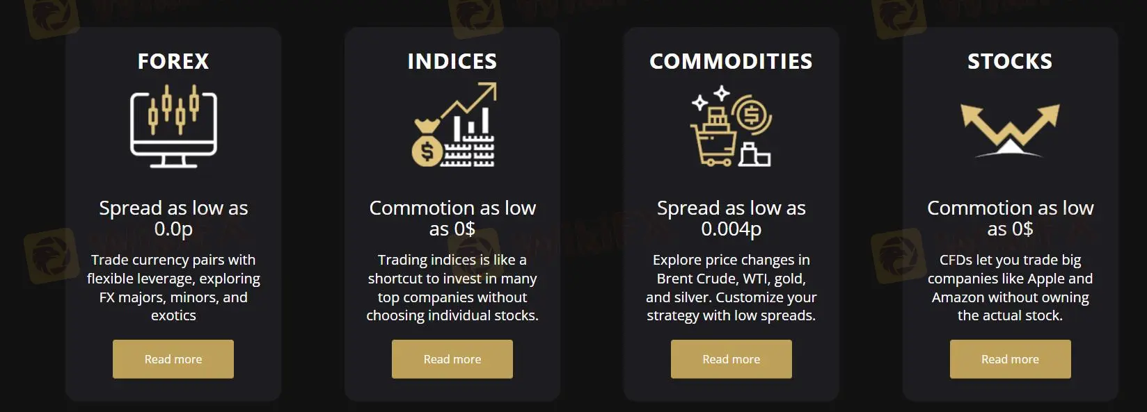 ¿Qué puedo negociar en Sanabil Capital? ¿Qué puedo negociar en Sanabil Capital?