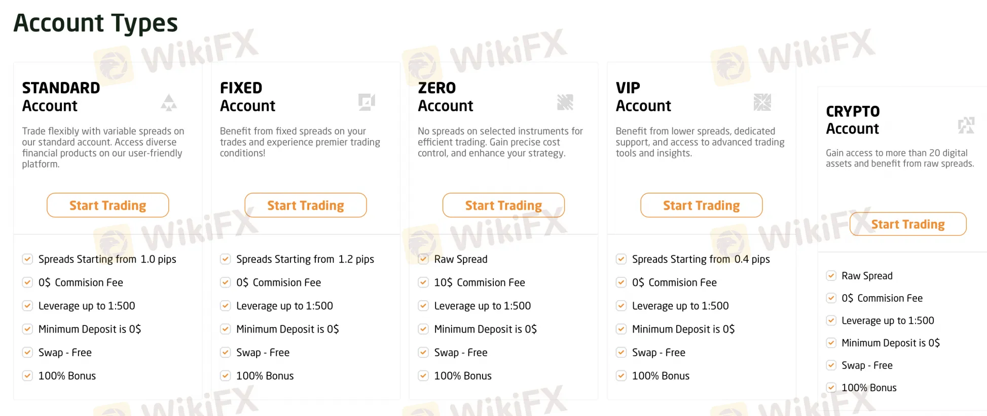 Account comparison Account comparison
