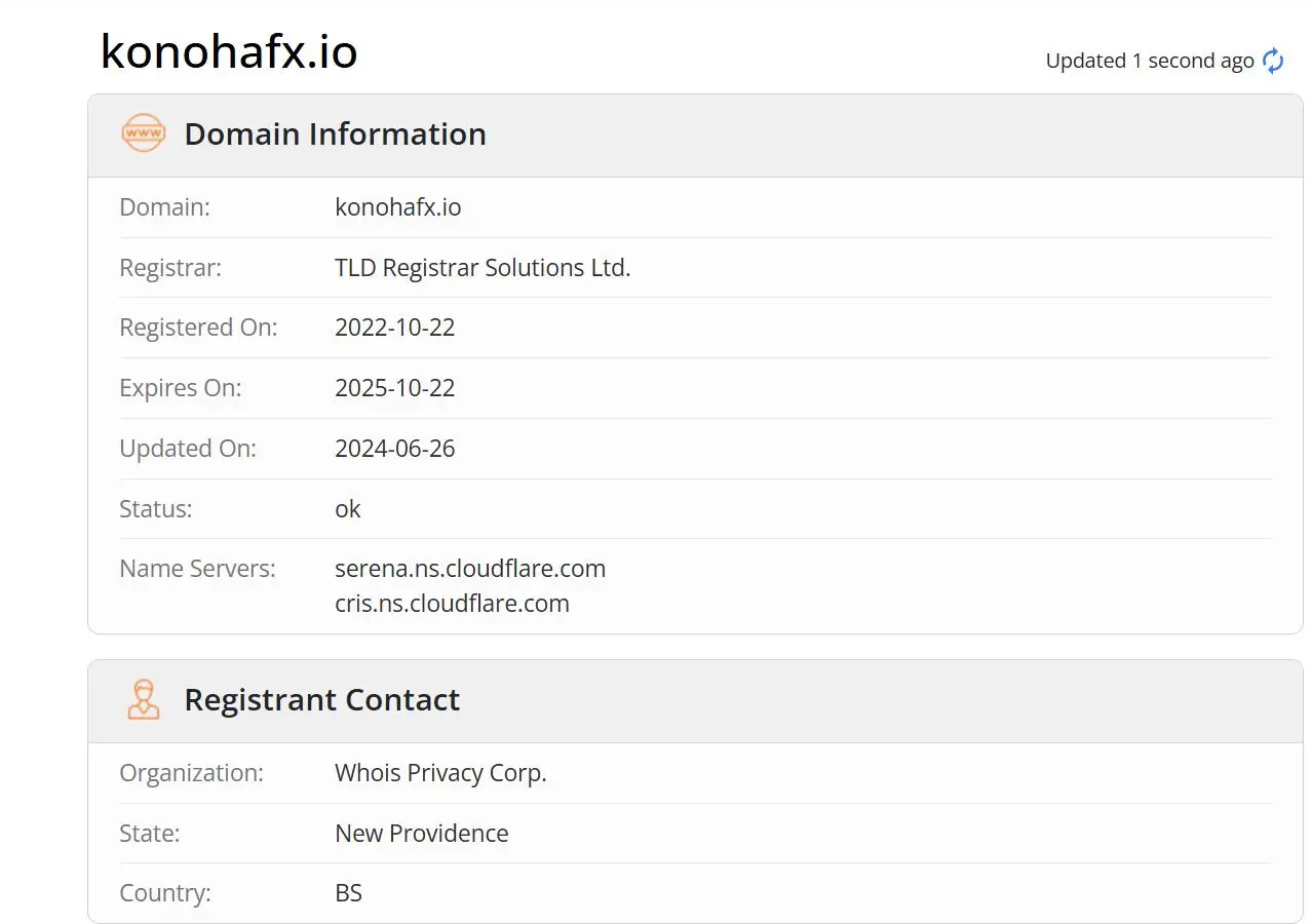 Domain information Domain information