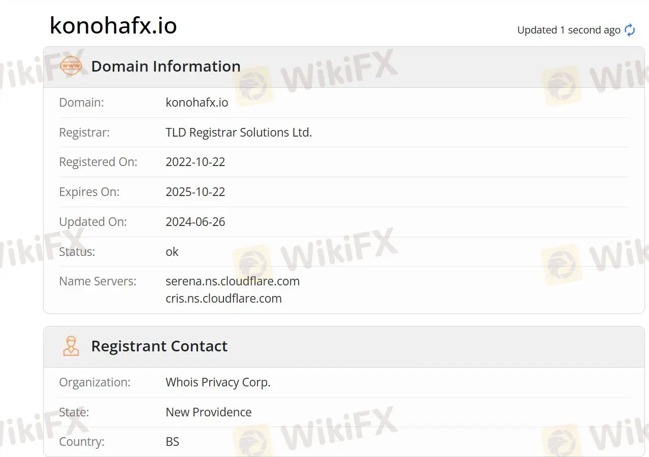 Impormasyon ng Domain