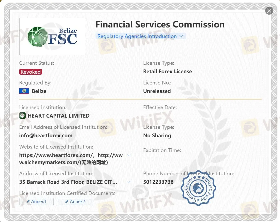 Revoked FSC license