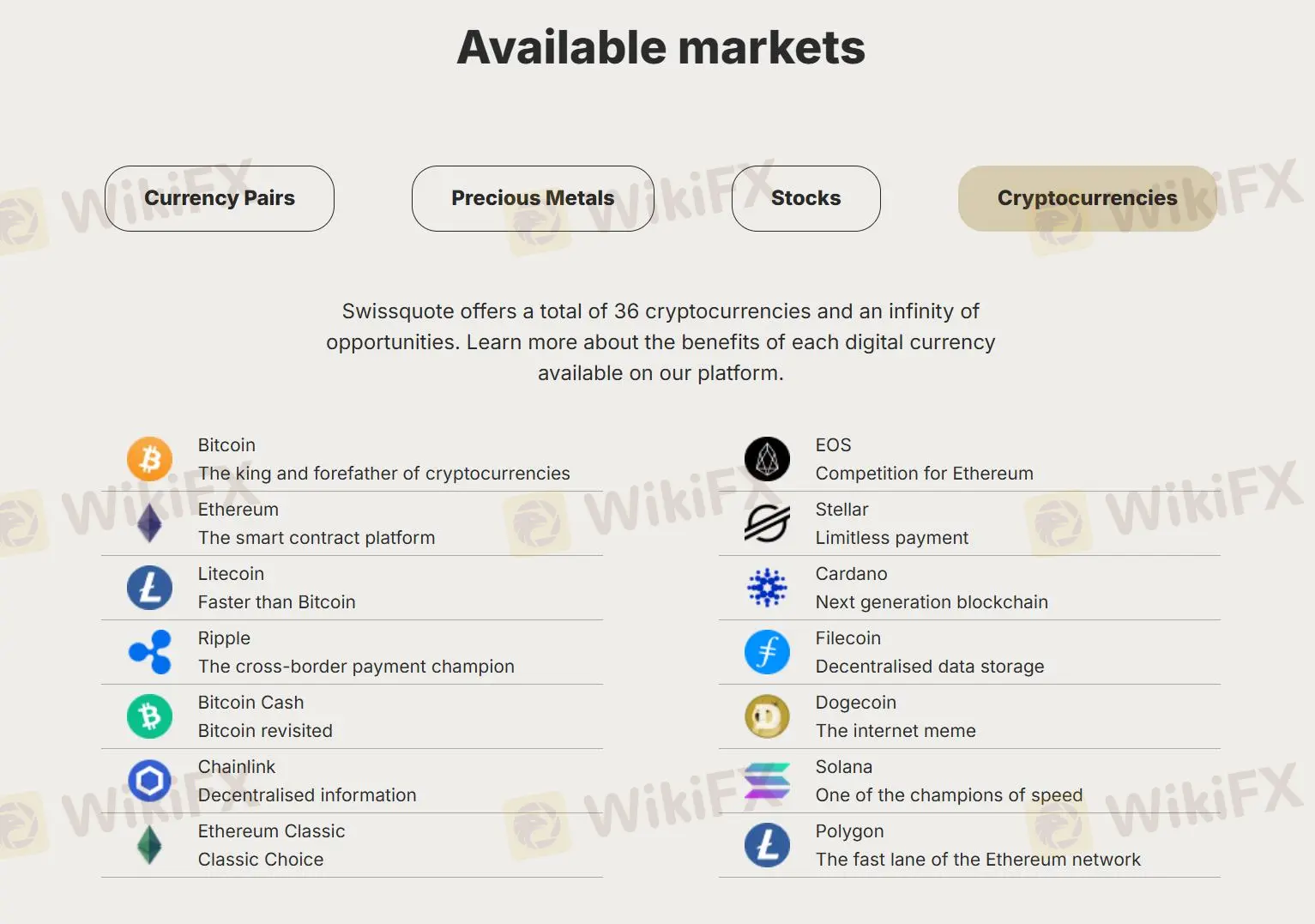 Mercados disponíveis