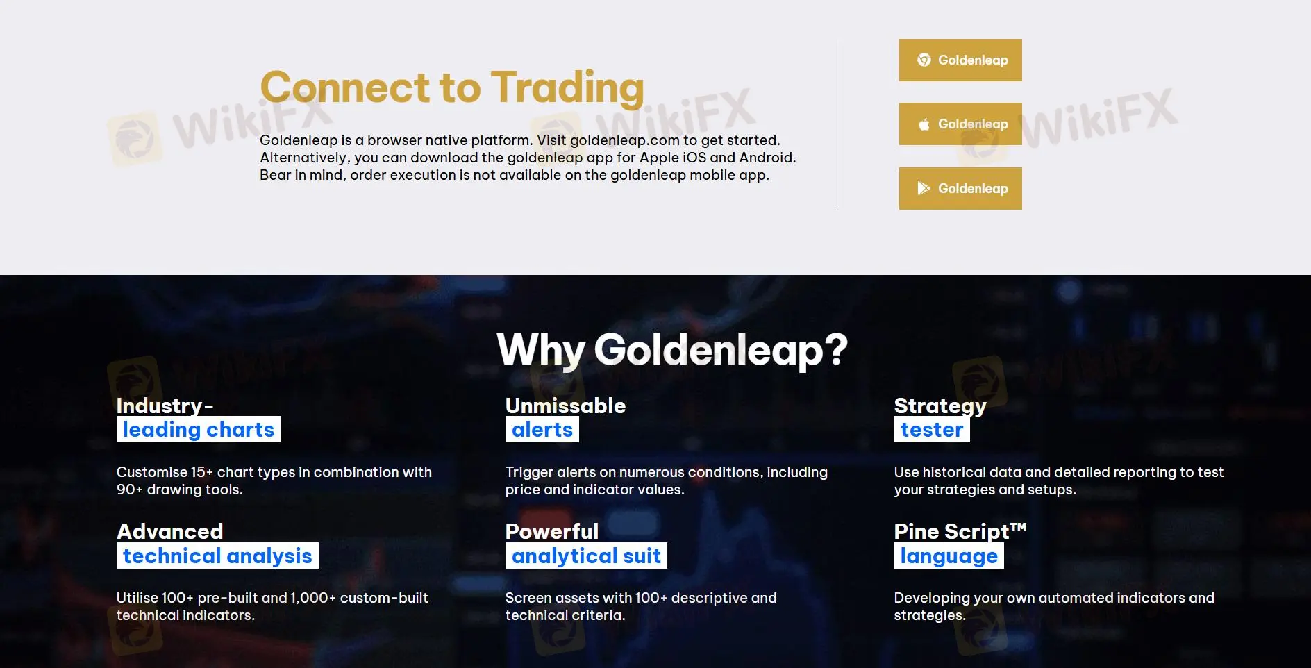 Trading Platform