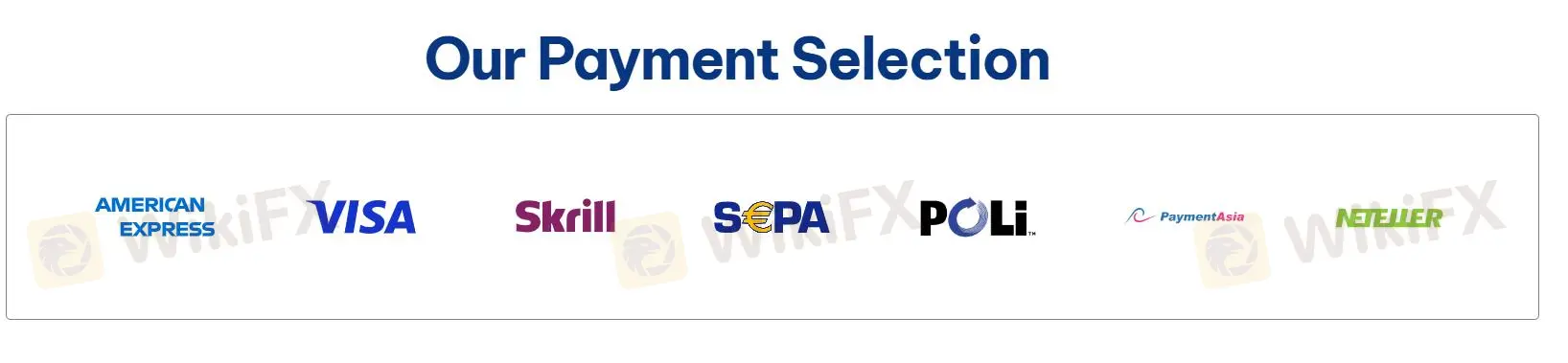 Payment options