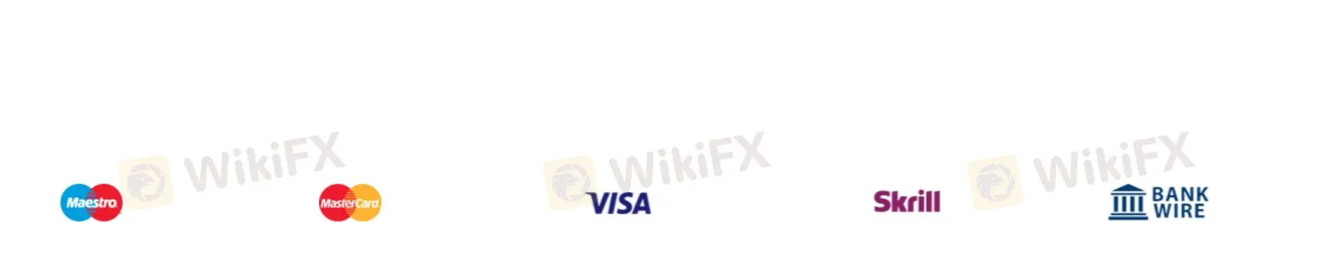 Opções de pagamento