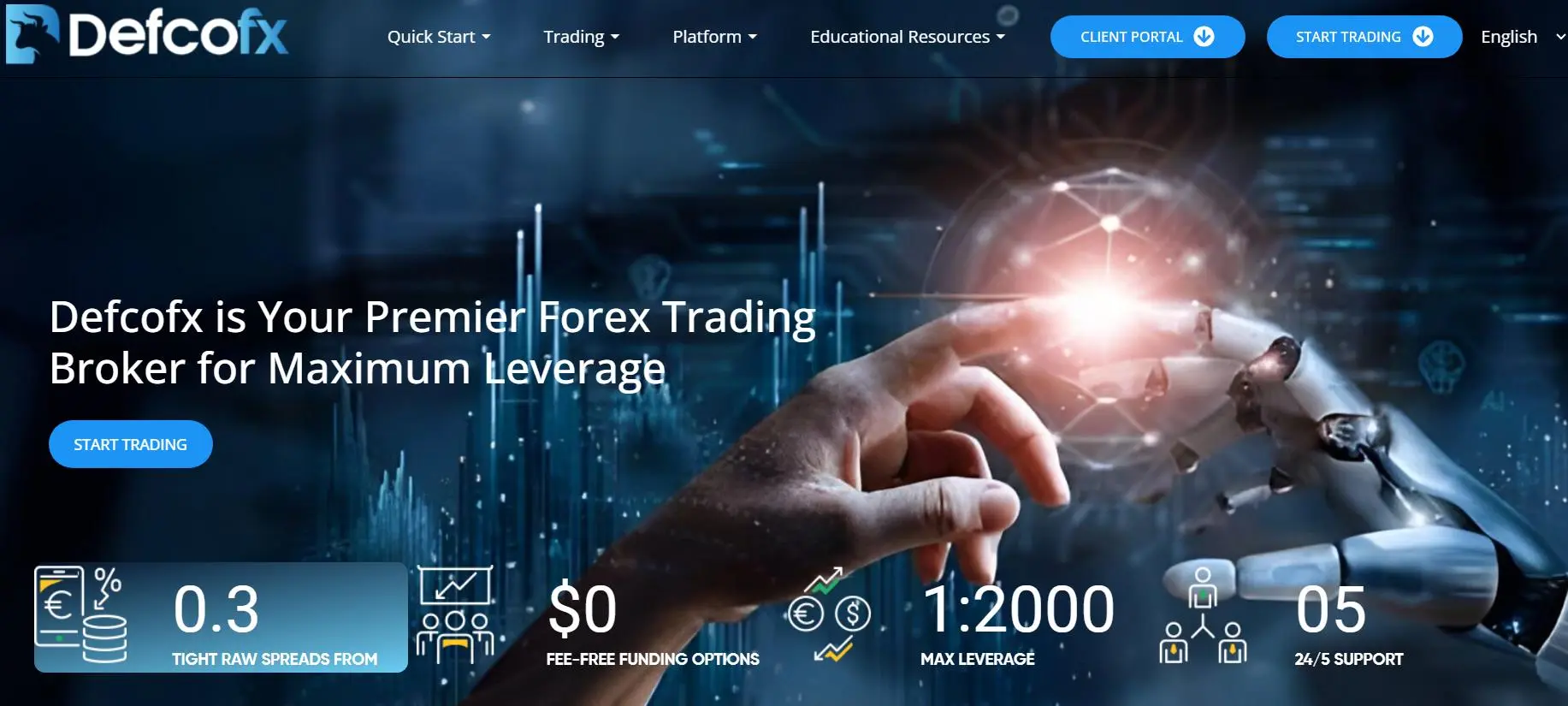 Defcofx Informationen Defcofx Informationen