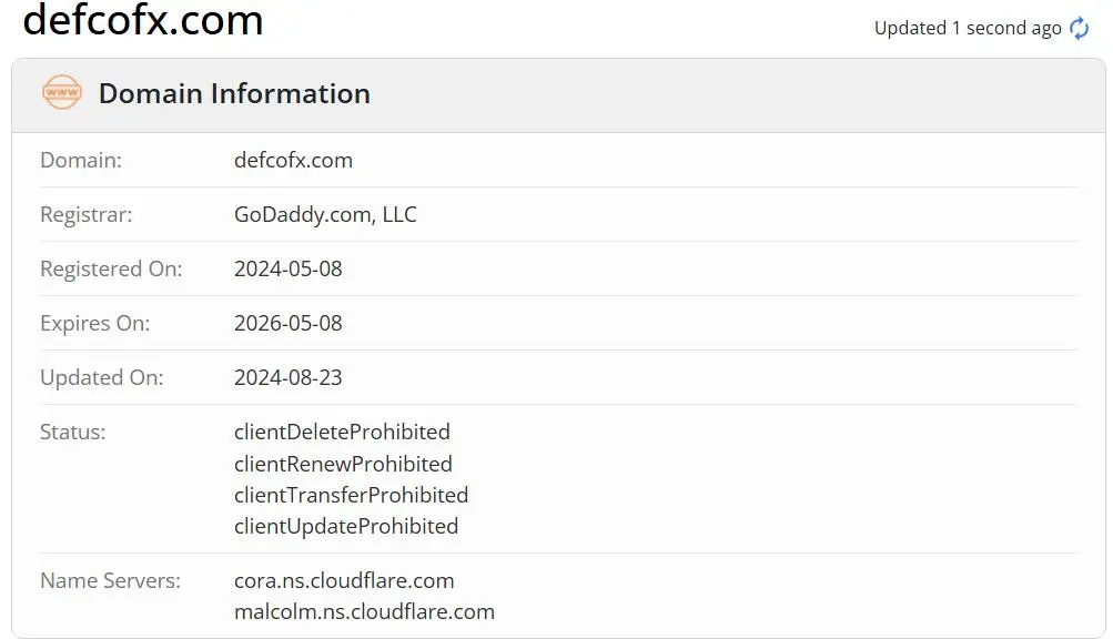Ist Defcofx seriös? Ist Defcofx seriös?