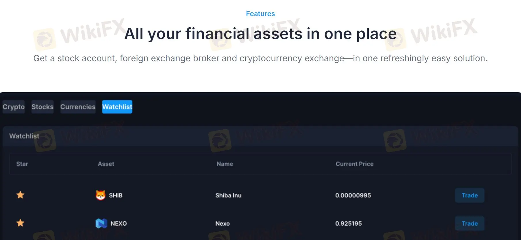 Alpha Trade Finance Review, Forex Broker&Trading Markets, Legit or a  Scam-WikiFX