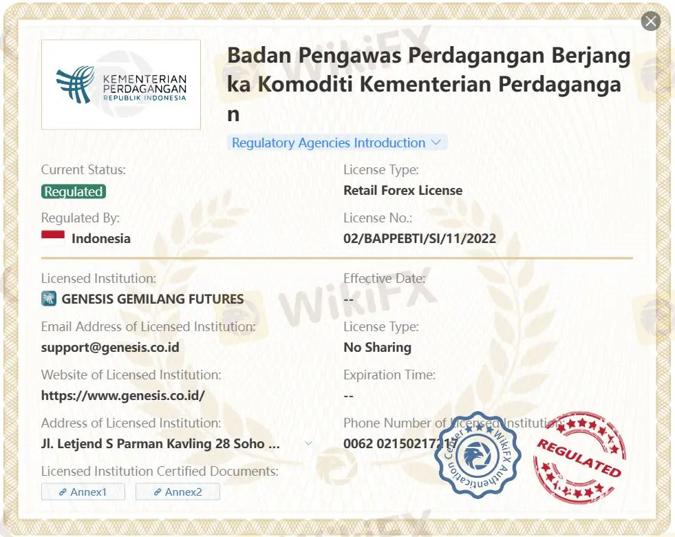 Terregulasi oleh BAPPEBTI