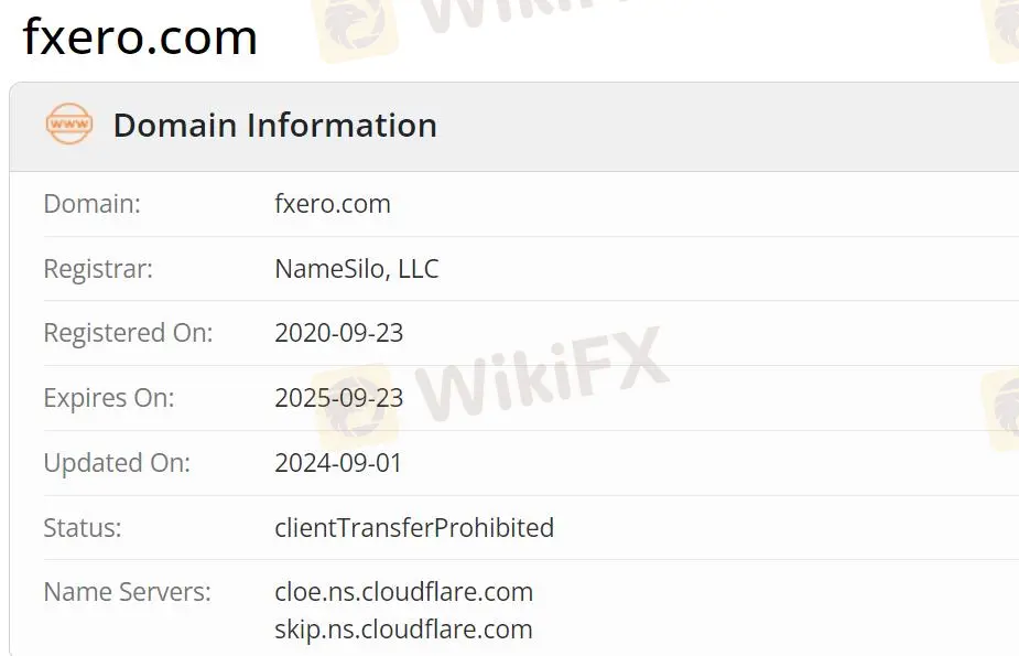 Is FXERO Legit?