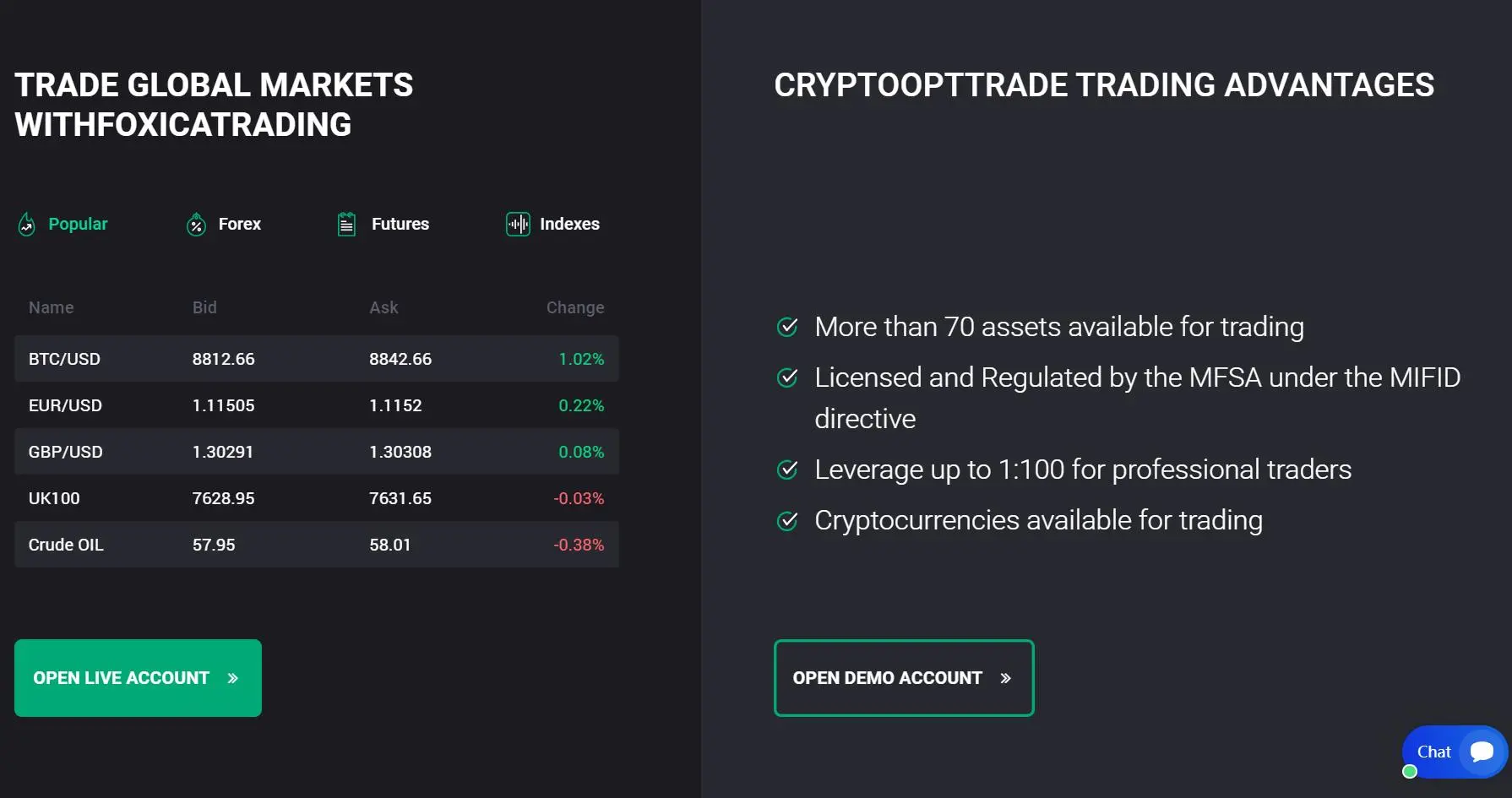 Trading conditions