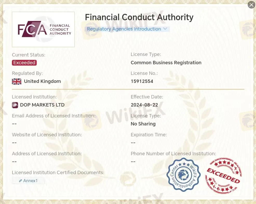 Is DOP Markets Legit?