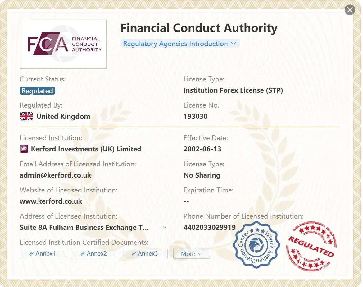 Réglementé par la FCA Réglementé par la FCA