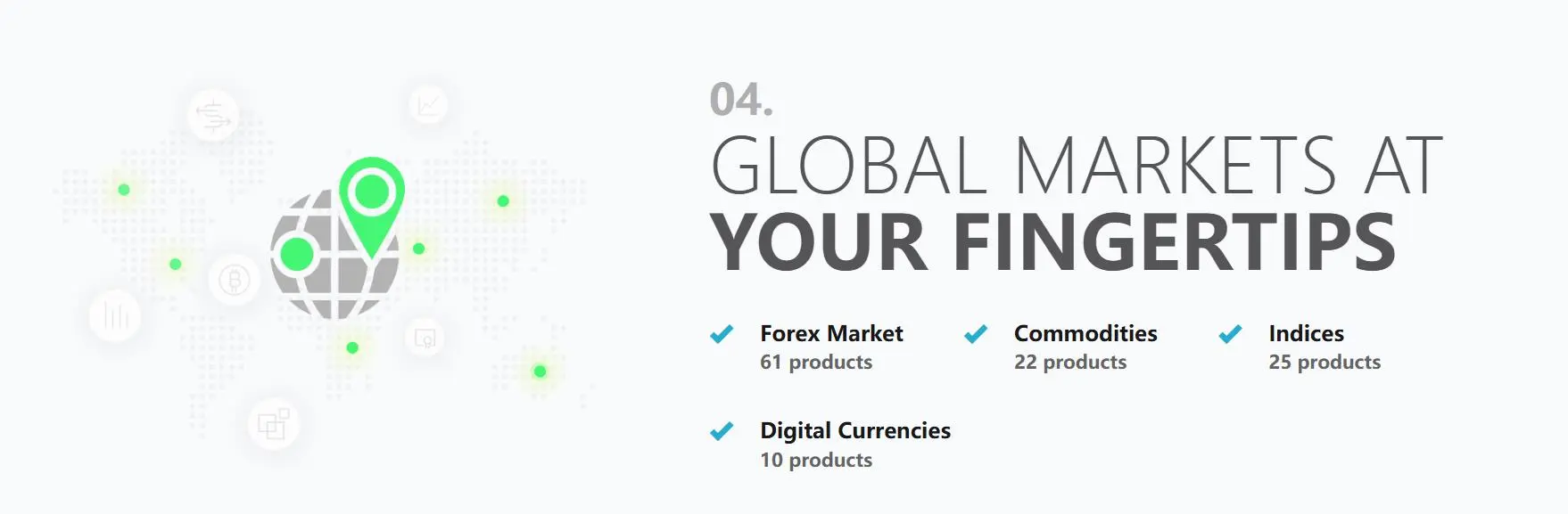 What Can I Trade on GDMAX?