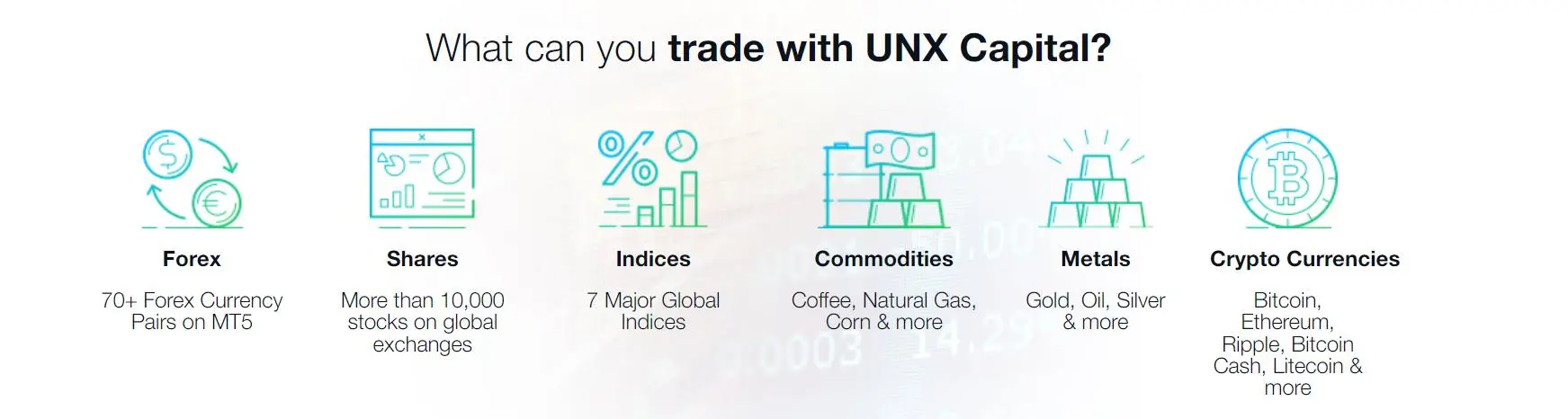 O que posso negociar na UNX Capital?