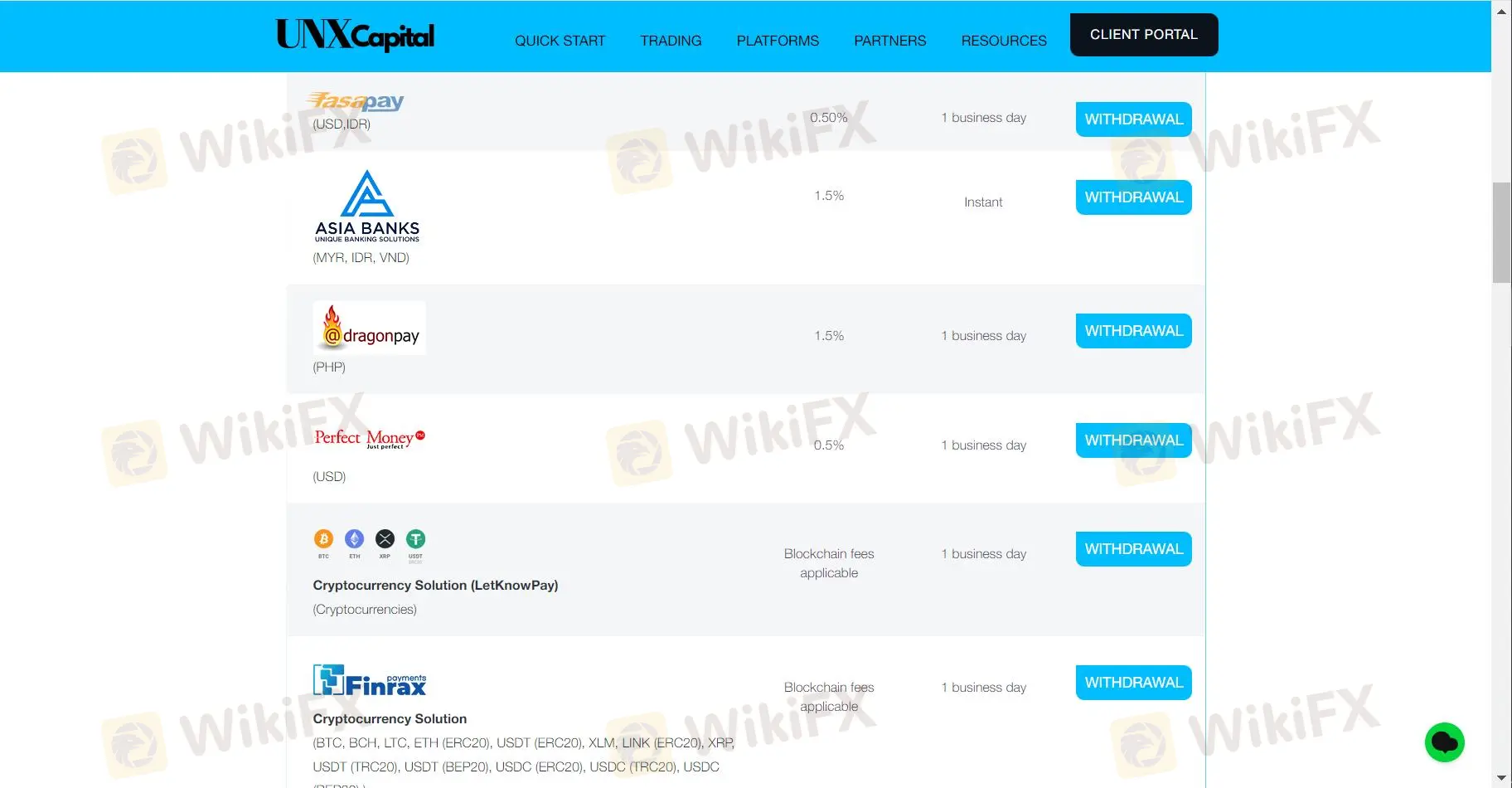 Détails de retrait 2 Détails de retrait 2