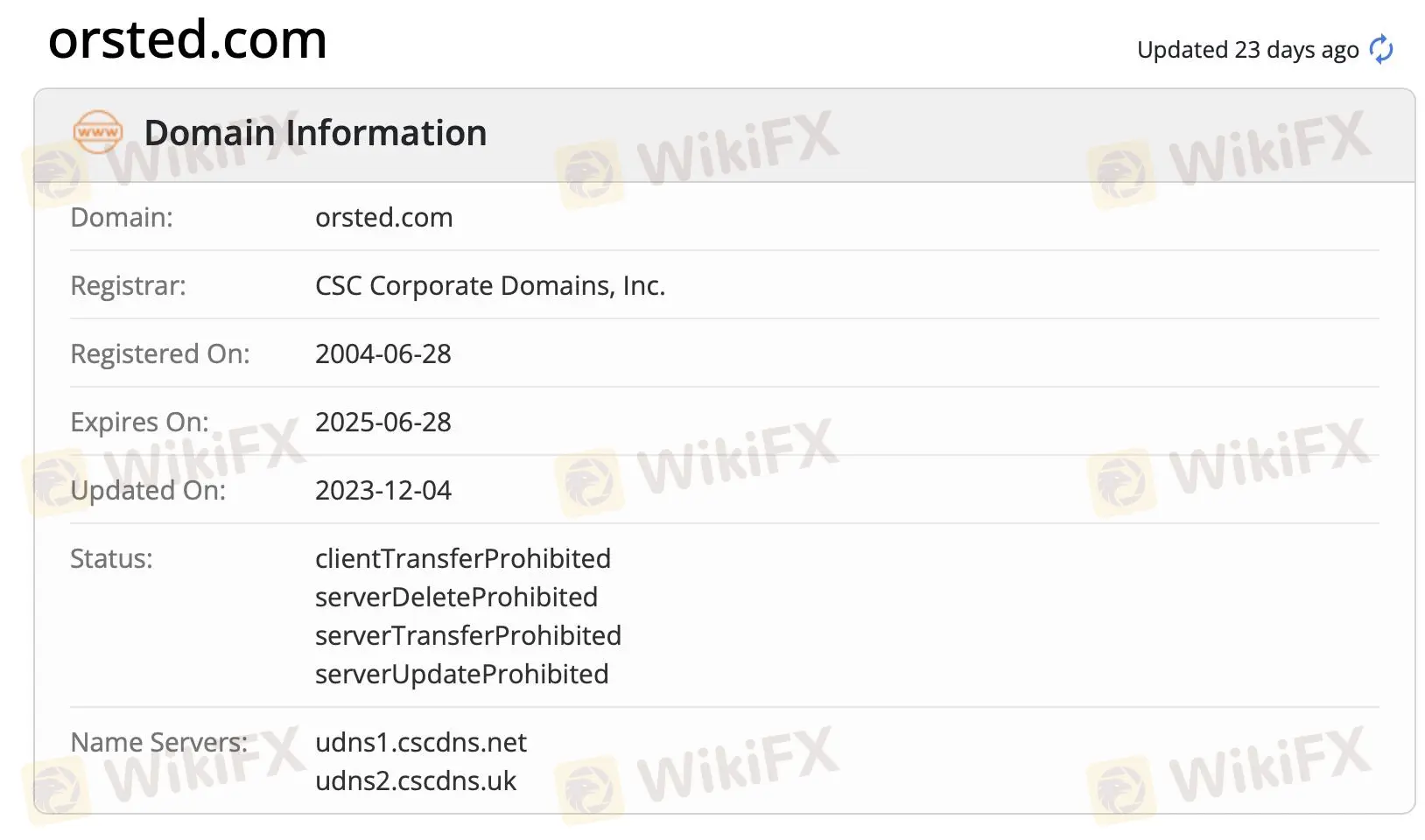 Domain information