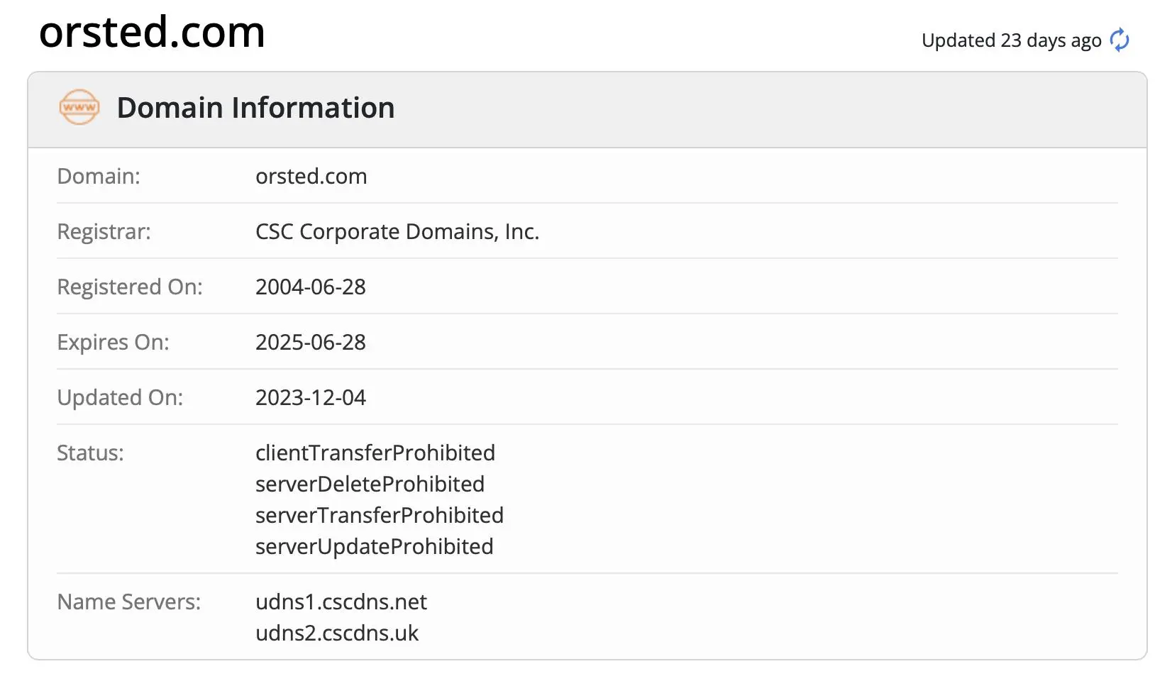Impormasyon ng Domain Impormasyon ng Domain