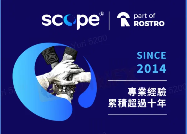 Scope Markets概述