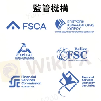 Is Scope Markets Legit?