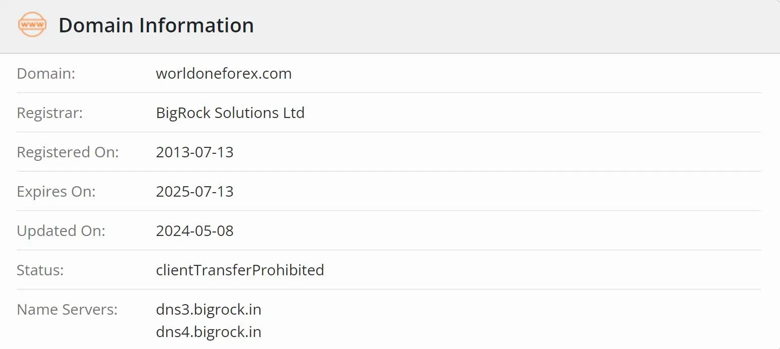 WorldOne Forex เป็นที่ถูกต้องหรือไม่? WorldOne Forex เป็นที่ถูกต้องหรือไม่?
