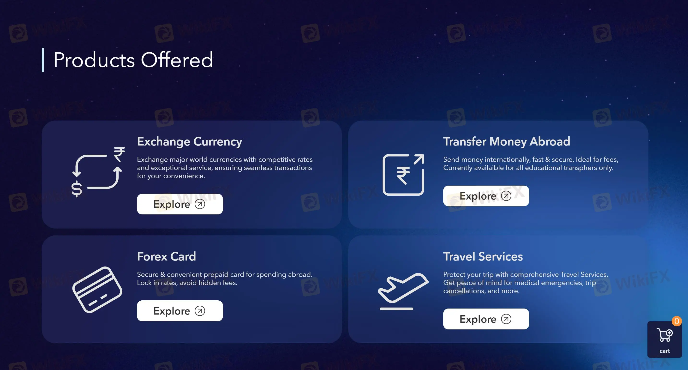 我可以在WorldOne Forex上交易什么? 我可以在WorldOne Forex上交易什么?