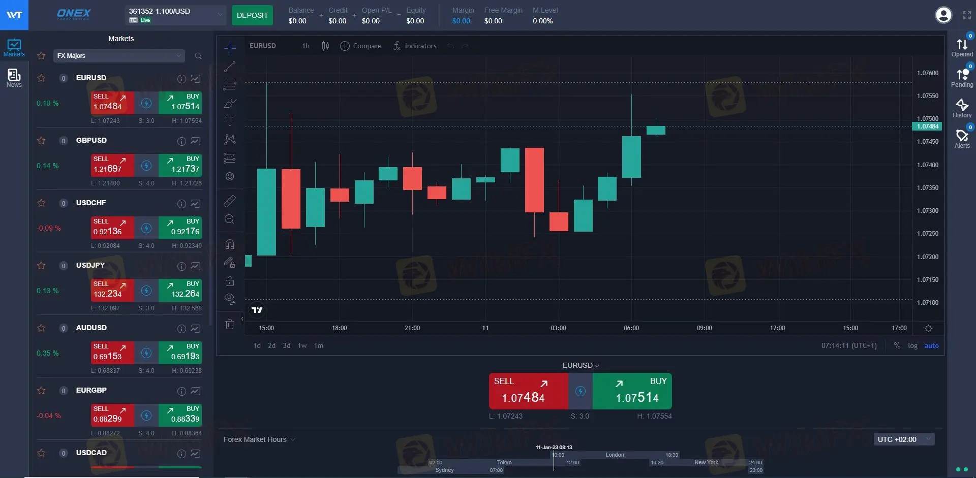 Plateforme basée sur le web Plateforme basée sur le web