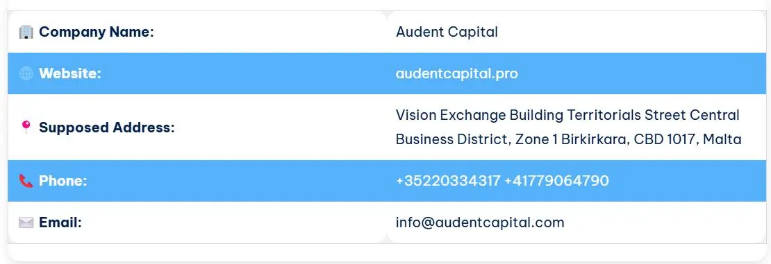 Informações de Contato