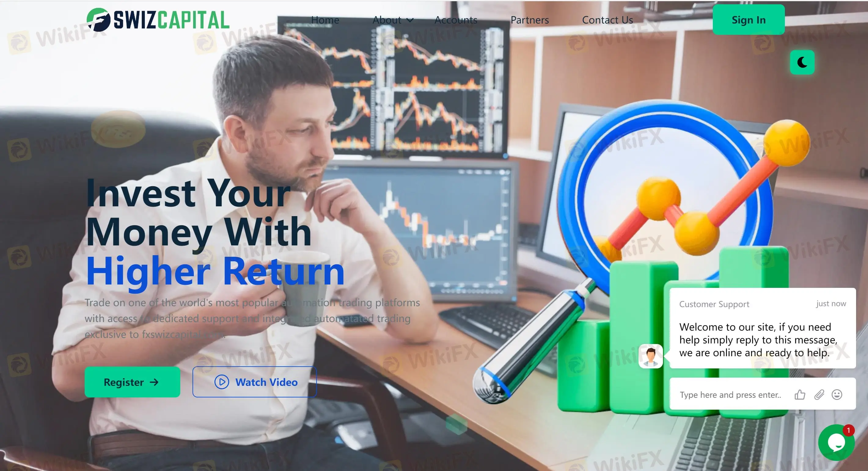 FX Swizcapital Informationen FX Swizcapital Informationen