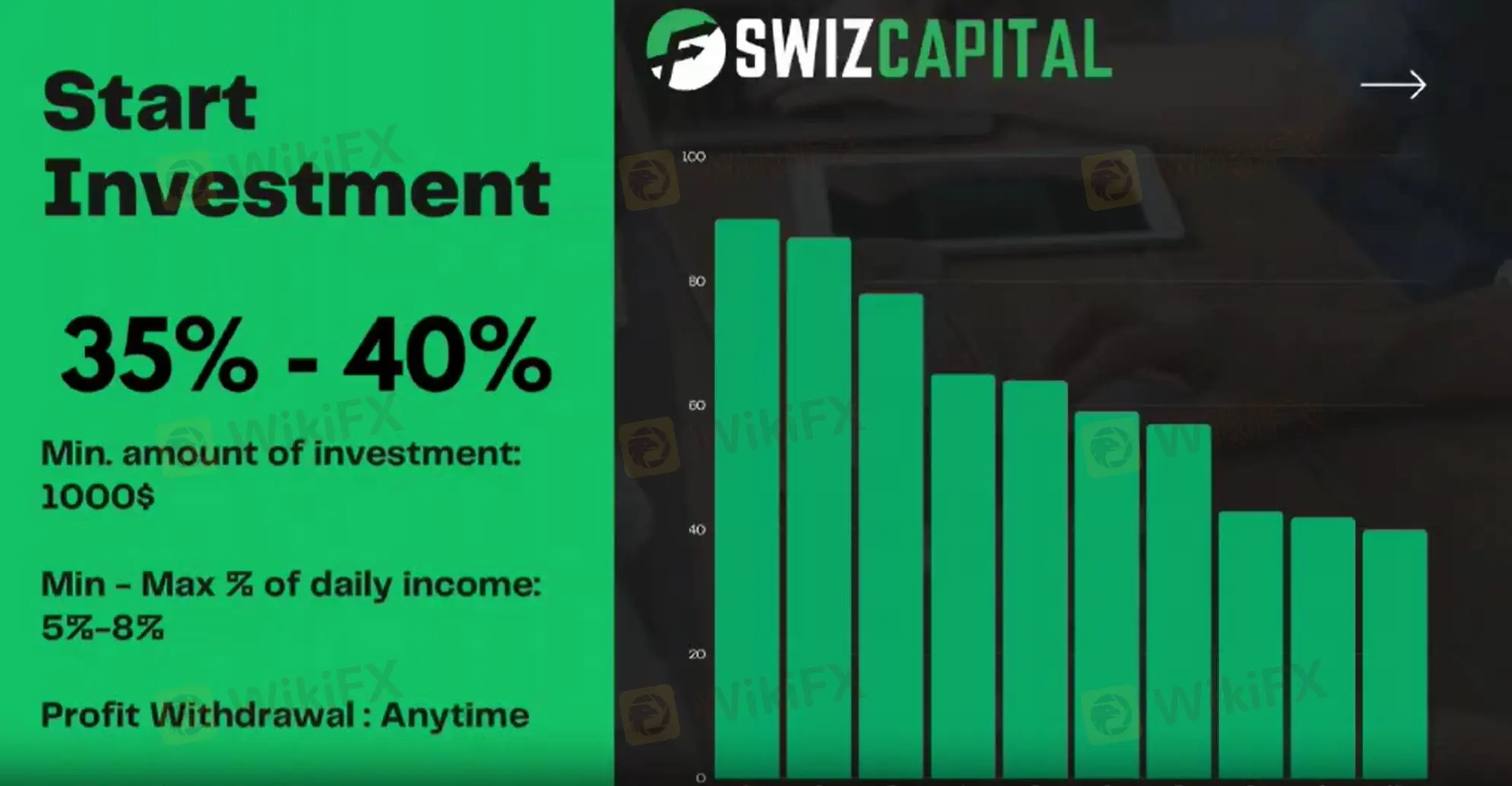 Ein- und Auszahlung Ein- und Auszahlung