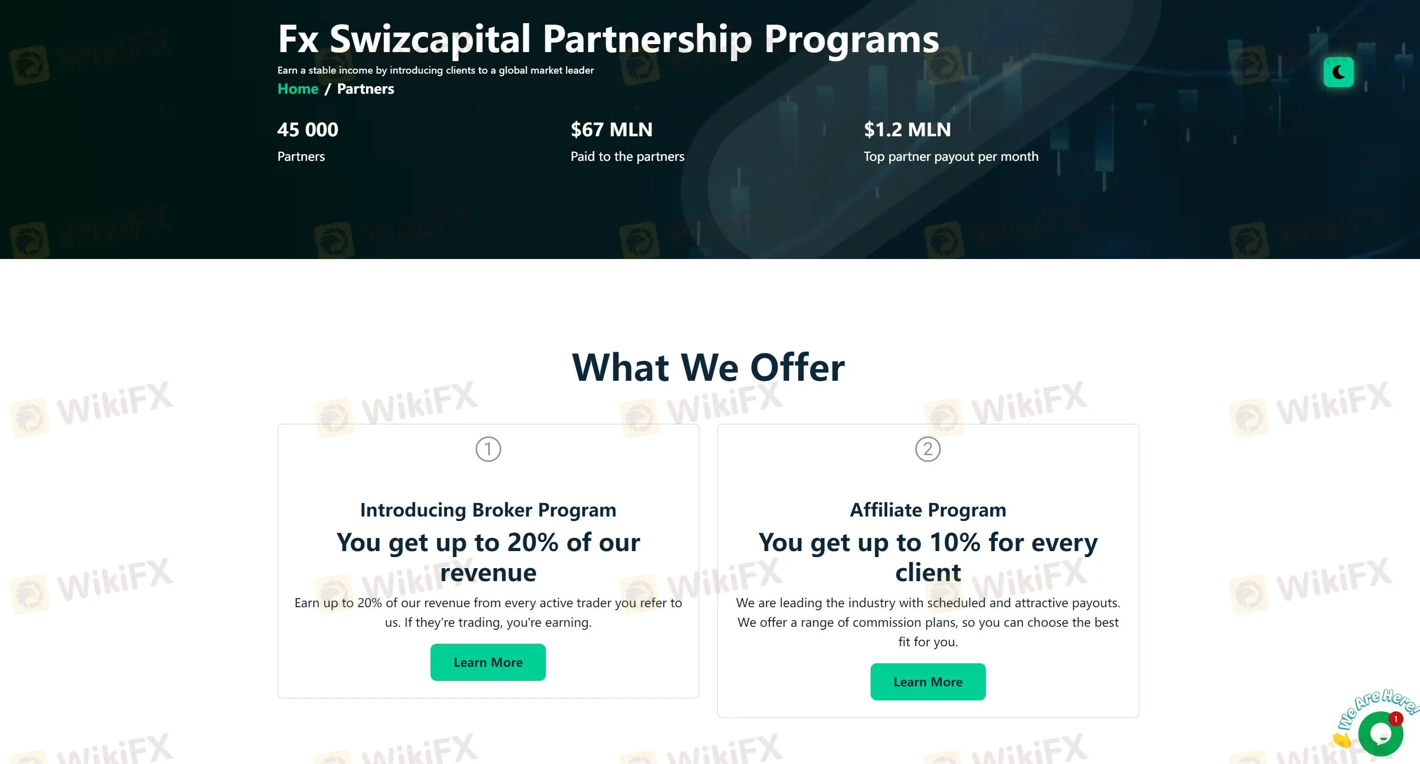 Fx Swizcapital Partner Program Fx Swizcapital Partner Program
