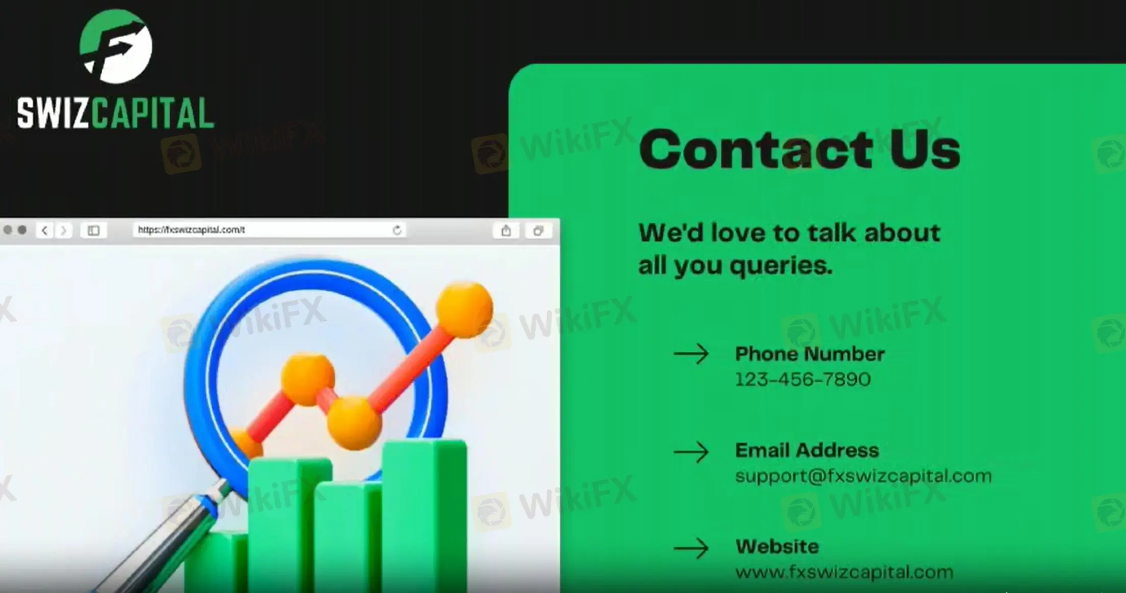 Kundensupport-Optionen Kundensupport-Optionen