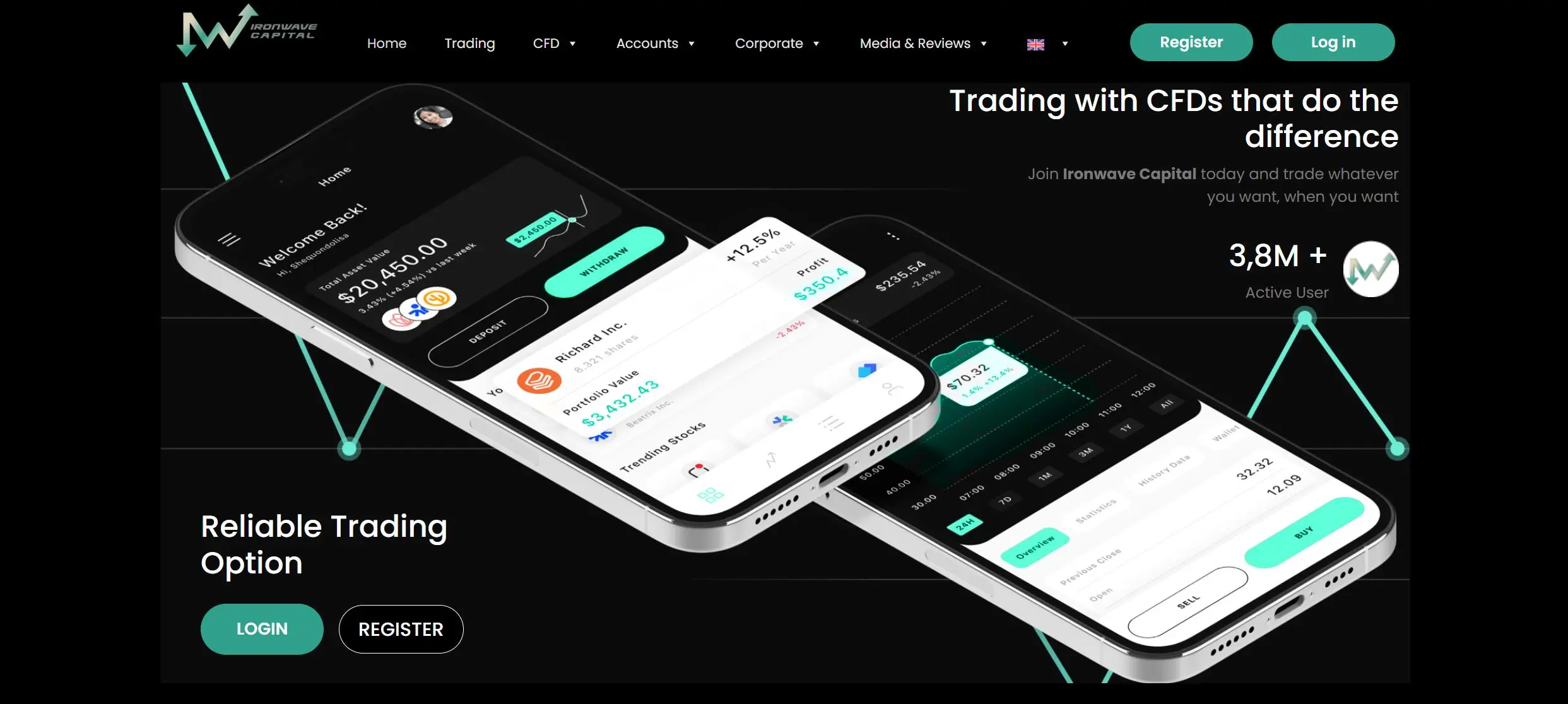 IronWave Capital 信息 IronWave Capital 信息