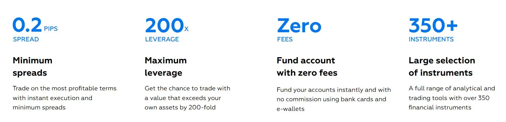 رسوم BCS Forex