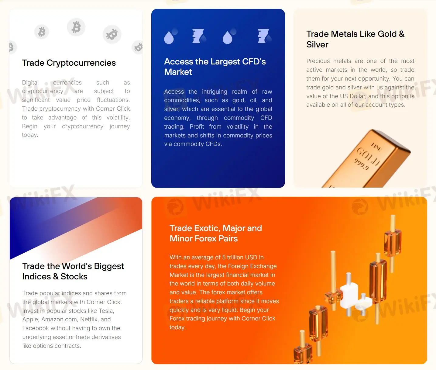 What Can I Trade on Corner Click?