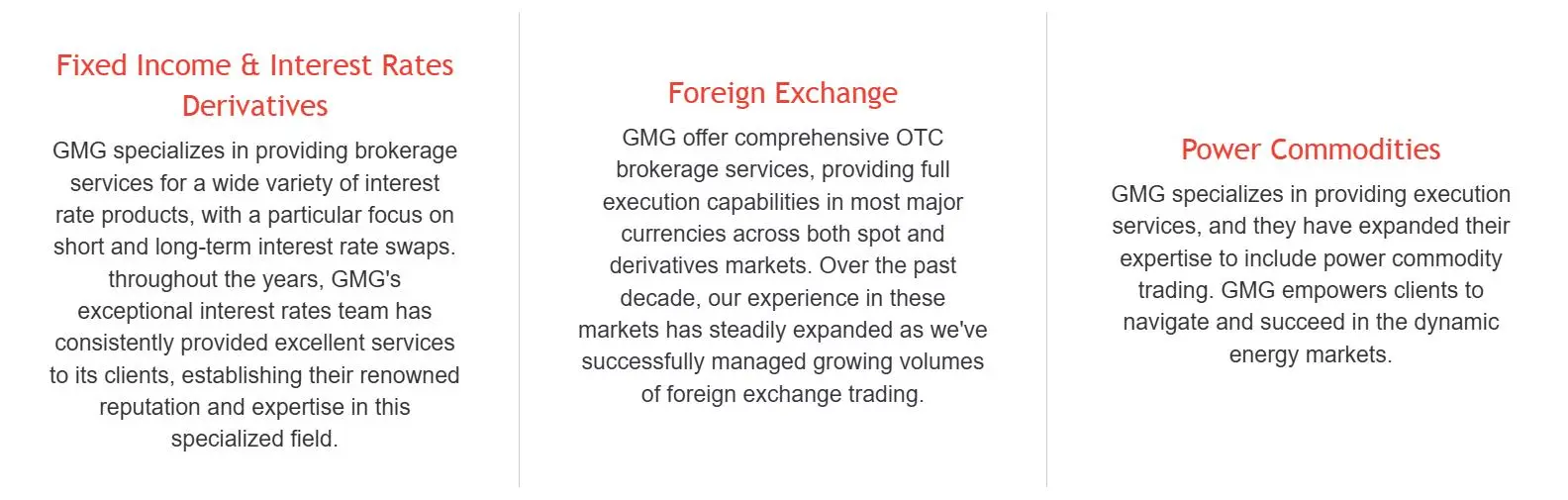 What Can I Trade on GMG? What Can I Trade on GMG?