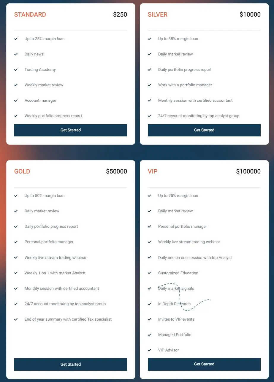 Account Types